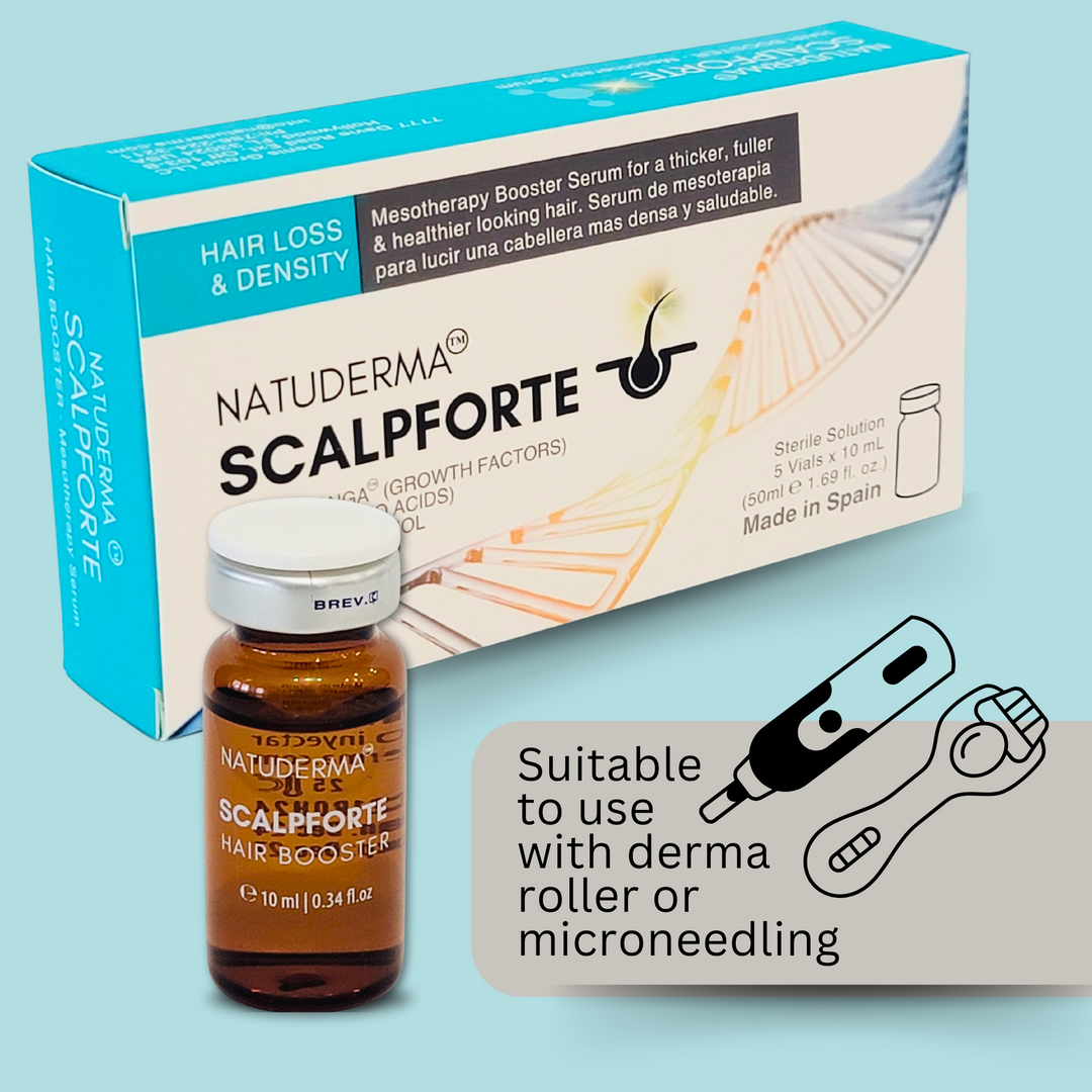 Natuderma Scalpforte Phyto Exosomes Growth Factors Microneedling Serum for Hair Loss, Alopecia, Thinning Hair, Hair Transplant Care with Biotin, Amino Acids.