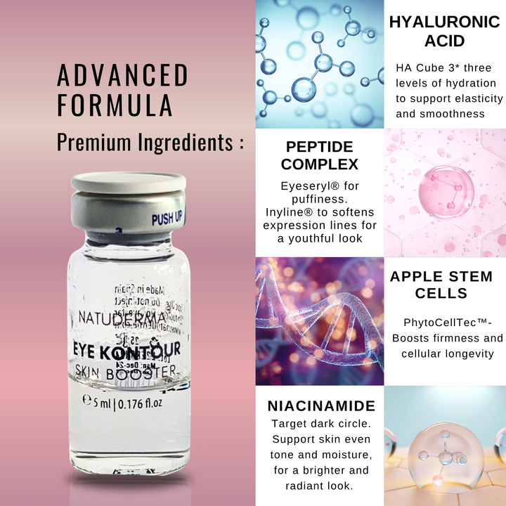 Eye Kontour Skin Booster for  puffiness, dark circle and fine lines; advanced formula with peptides, hyaluronic acid and apple stem cells.