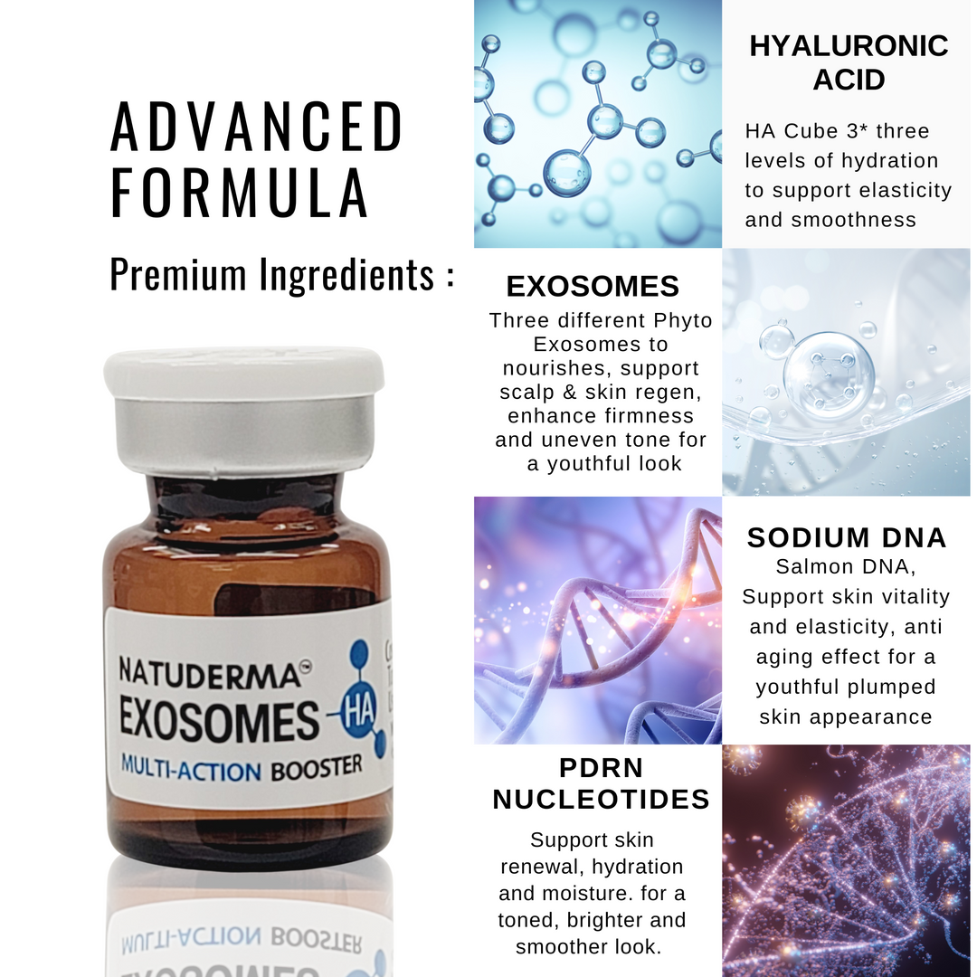Natuderma Exosomes Skin Booster product with advanced formula ingredients, with PDRN and Hyaluronic Acid on a white background