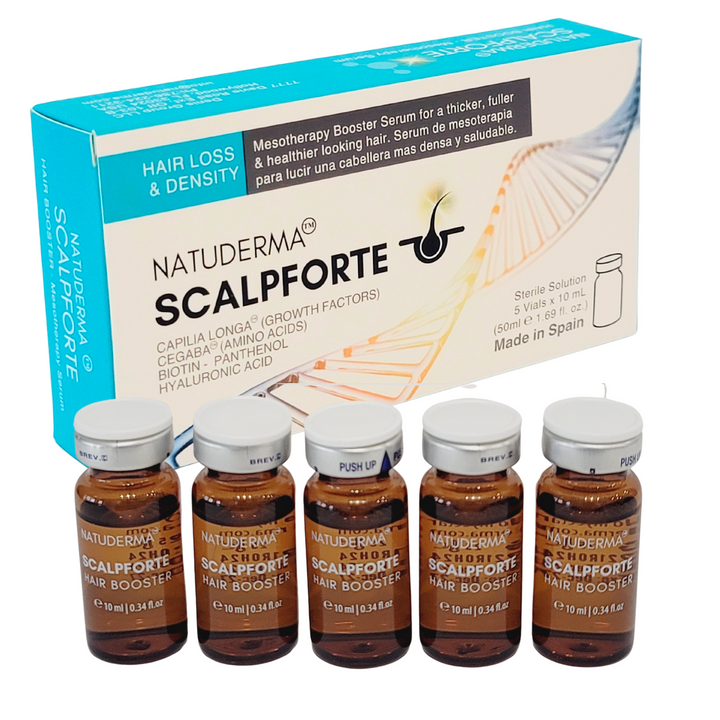 Exosomes  Hair Loss  box from Natuderma Scalpforte Microneedling Serum with Exosomes , Growth Factors (Capilia Longa), Mesotherapy Solution with Biotin, Amino Acids and Panthenol comparison with BCN Capillum
