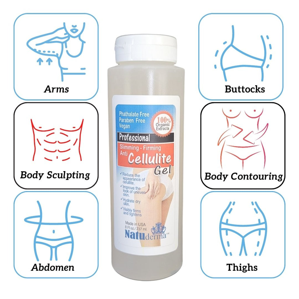 Anti-cellulite slimming gel to use during massage, with cavitation or radio frequency machine, made in USA by Natuderma