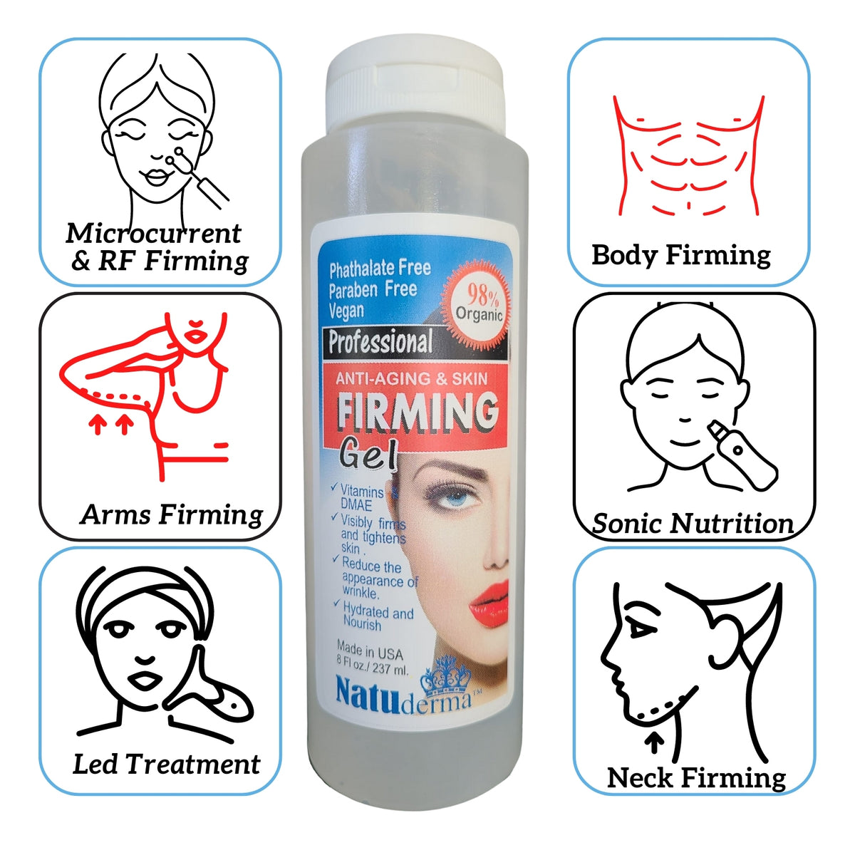 Facial AntiWrinkle Gel , Radio Frequency Ultrasound and Microcurrent