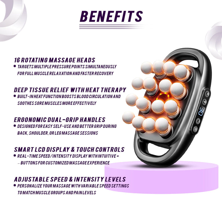 Massager device  for deep tissue  with rotating massage heads and text detailing its benefits on a white background.