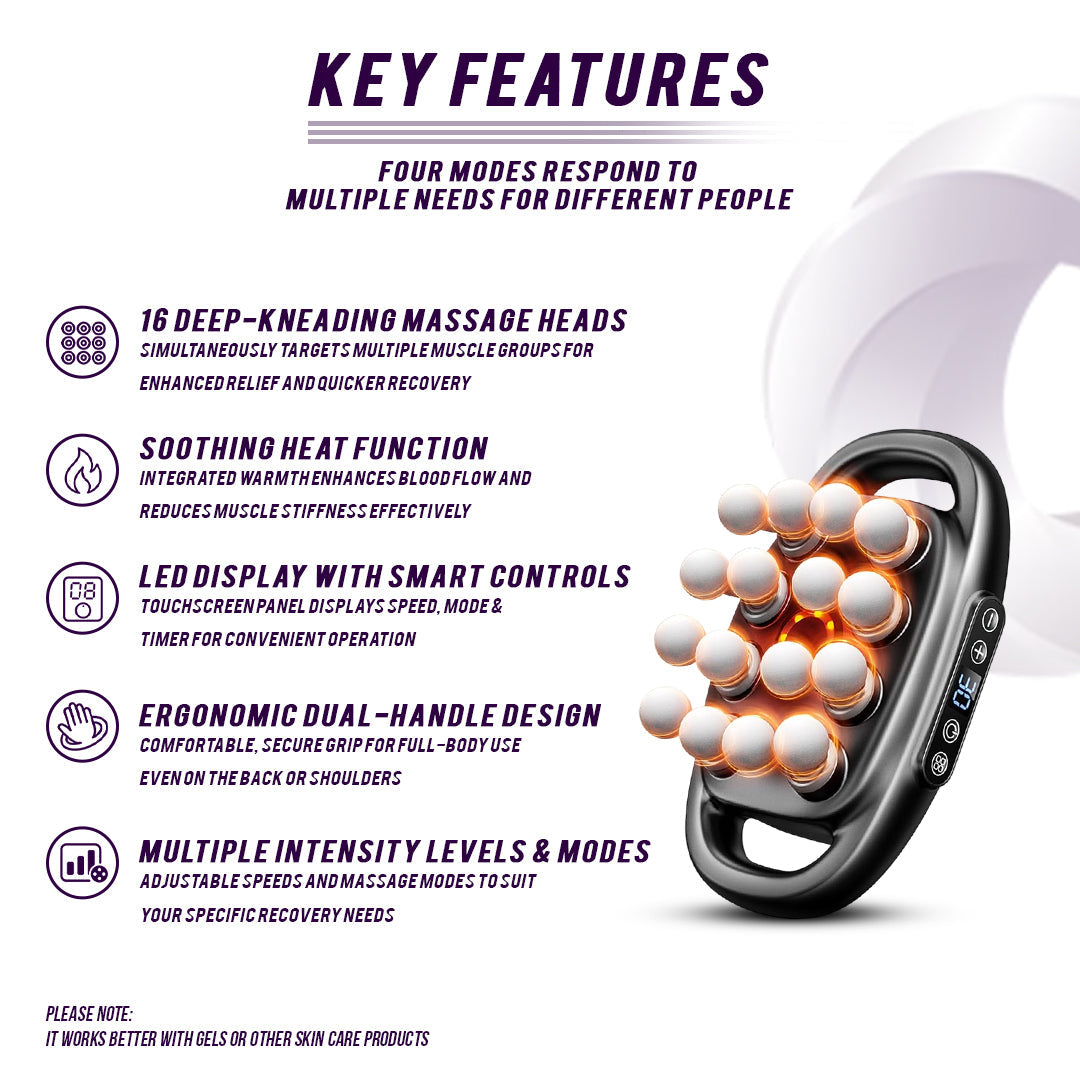 Handheld Massager device with key features listed on a white background