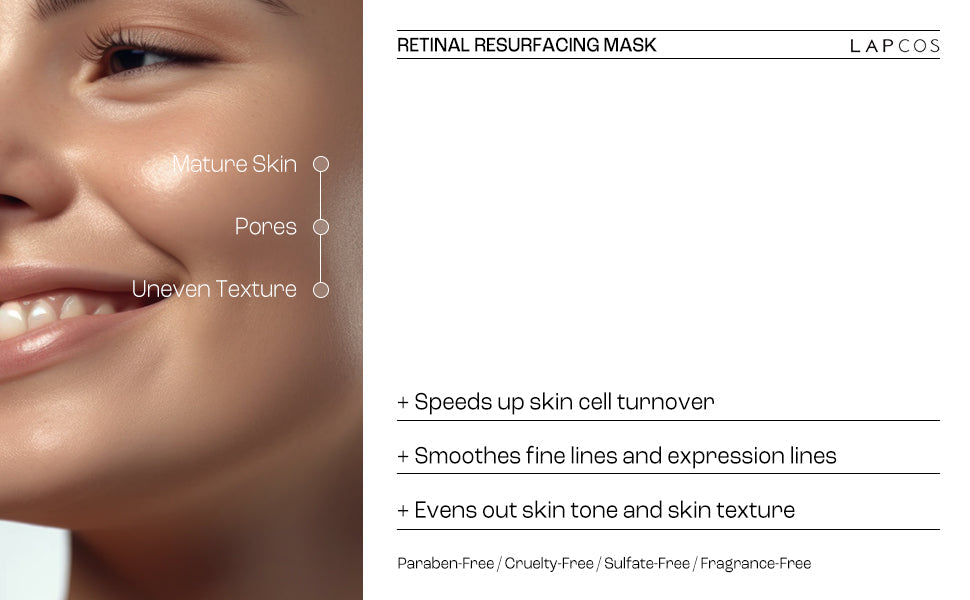 Advertisement for a retinal resurfacing mask with a close-up of a woman's face and product details.