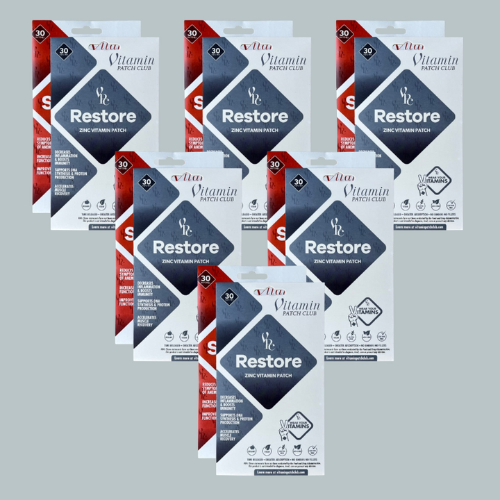 The Man Bundle Zinc Iron Patches - One Month Supply