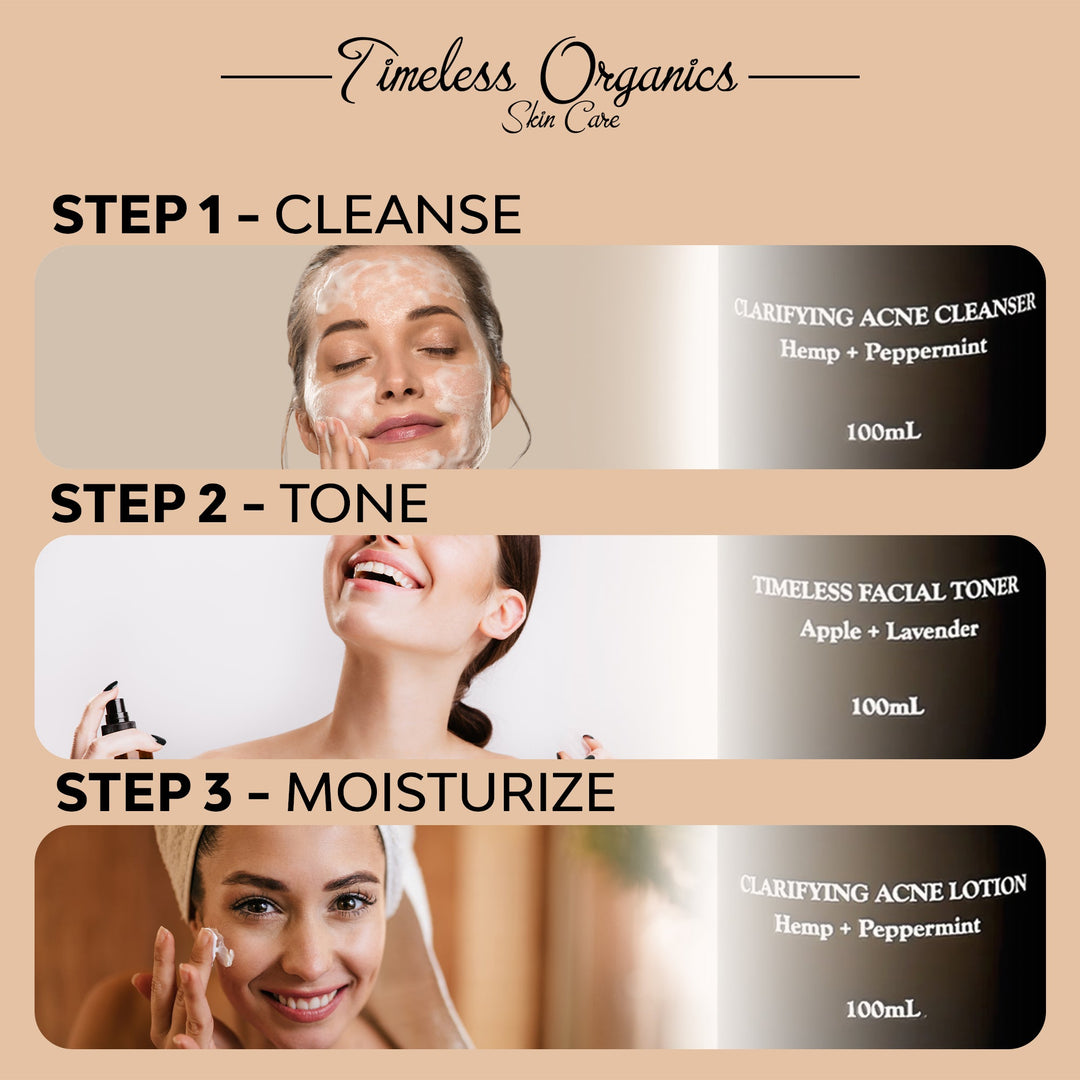 Timeless Organics skincare product set with step-by-step instructions on a beige background.