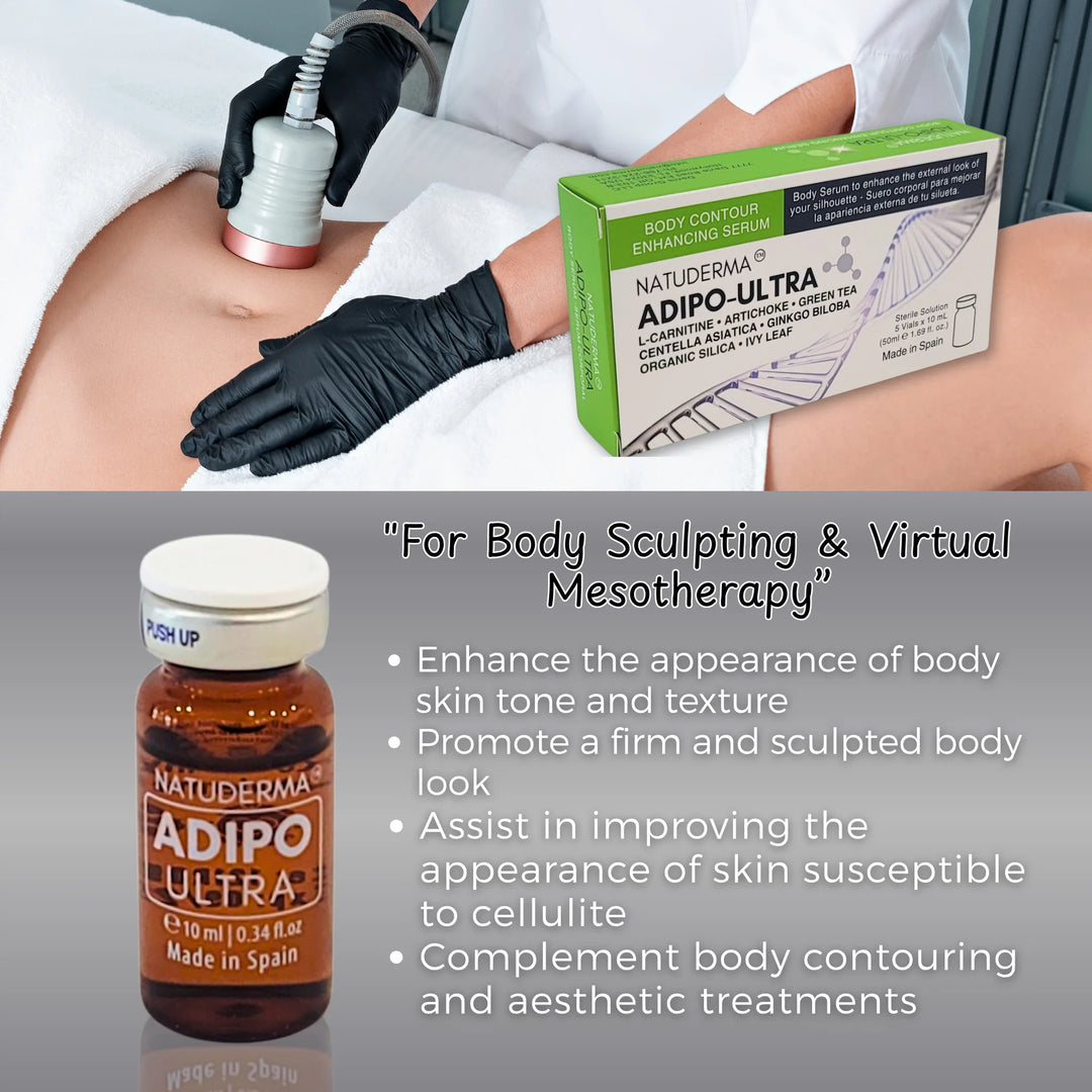 Natuderma Adipo-Ultra body contouring serum for microneedling being applied to a person&