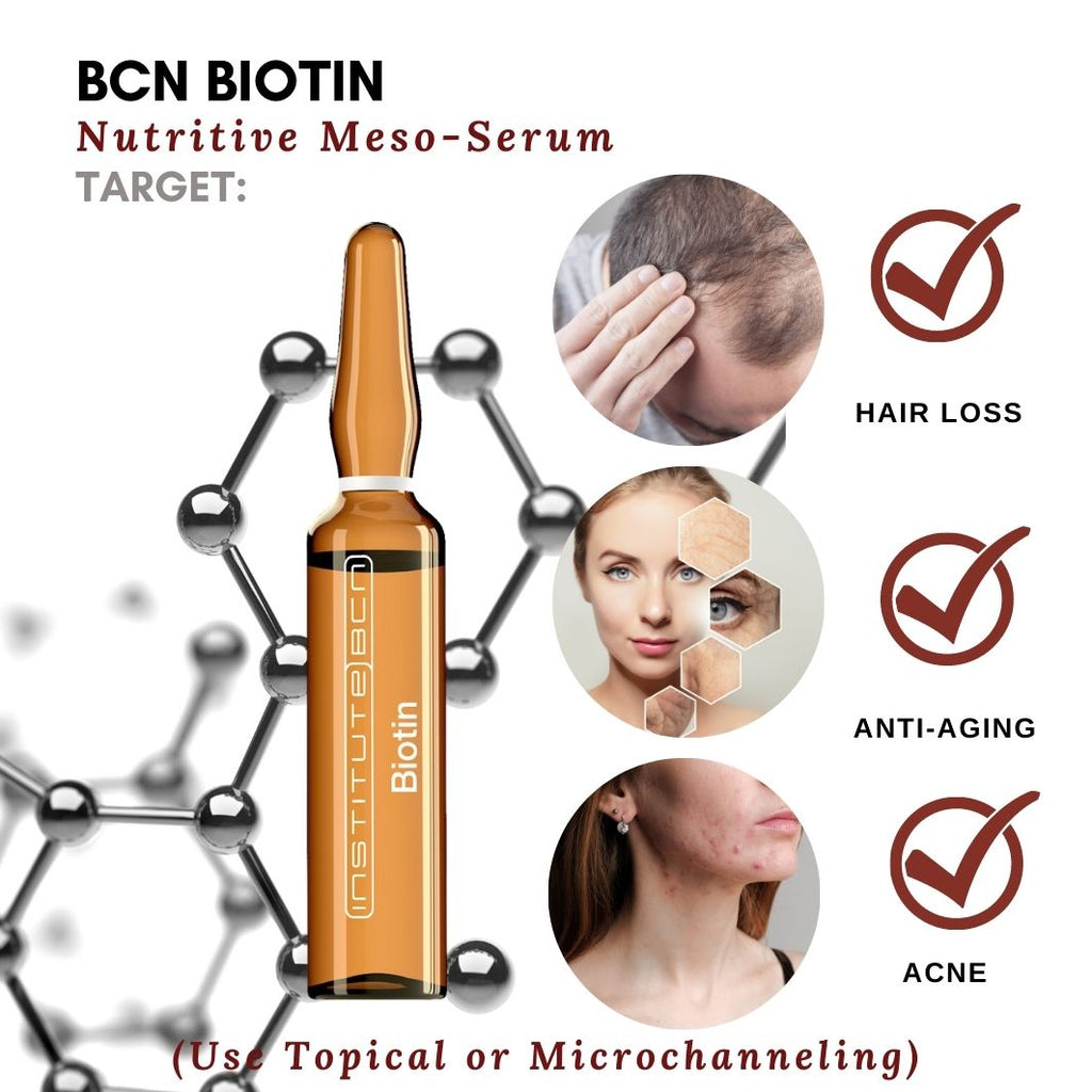Biotin Serum, Hair growth serum, Anti-aging facial serum, Microneedling serum, mesotherapy solution by Institute BCN.