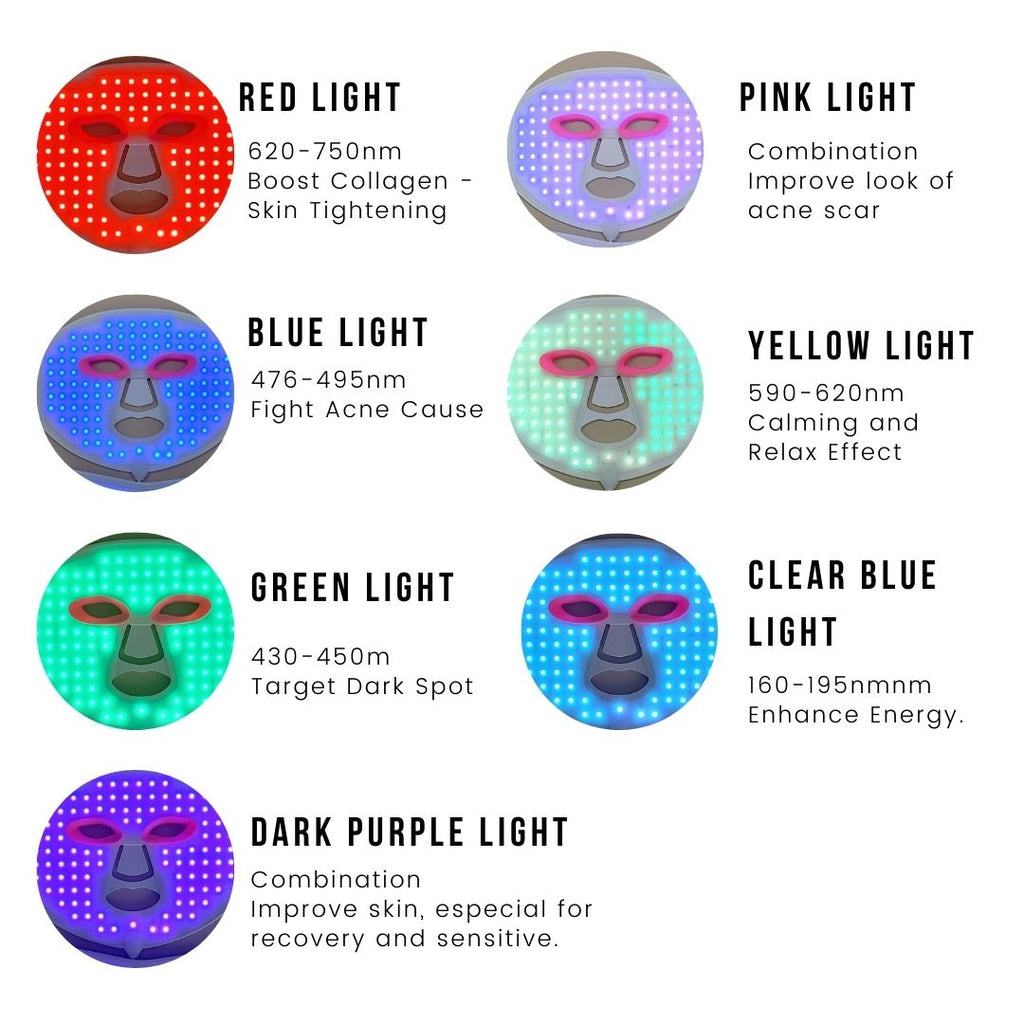 Led Mask,  professional  led light therapy mask STARLUZ, Silicone led light mask for face and neck., available at dermishop.com