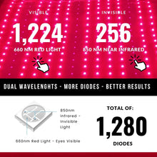 Red Light Therapy Full Body Mat - Full Body Red Light Therapy