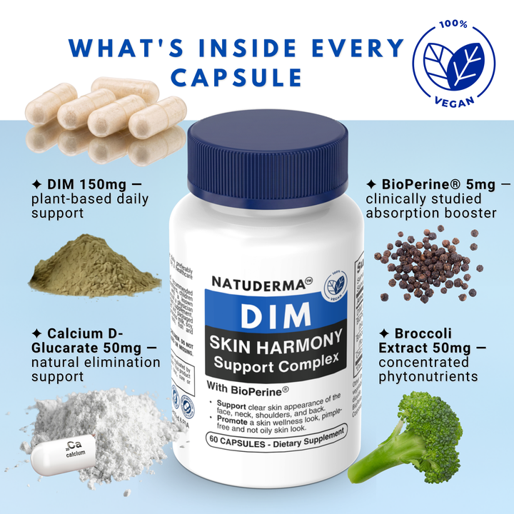 Natuderma DIM Skin Harmony Support Complex | Premium DIM Supplement for Women &amp; Men