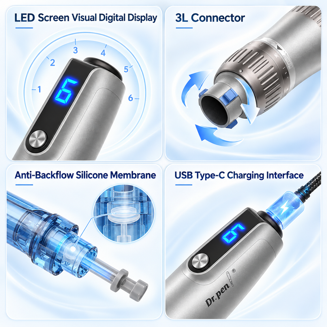 Four-panel product feature graphic for a silver handheld beauty device called DR.Pen, showing the LED screen display, 3L connector, anti-backflow silicone membrane, and USB Type-C charging interface with blue callouts and text.