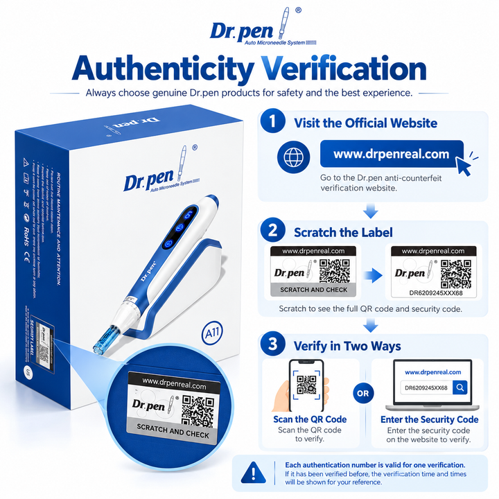 Dr pen Authenticity Verification promotional graphic showing the product box, a blue-and-white pen, a close-up of the pen tip, and step-by-step verification instructions, scratching the label, and verifying via QR code and security code.