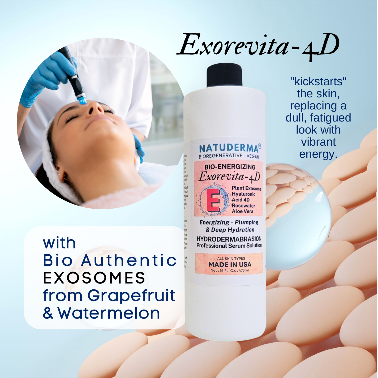NATUDERMA Exorevita-4D skincare product with a woman receiving a facial and close-up of skin cells.