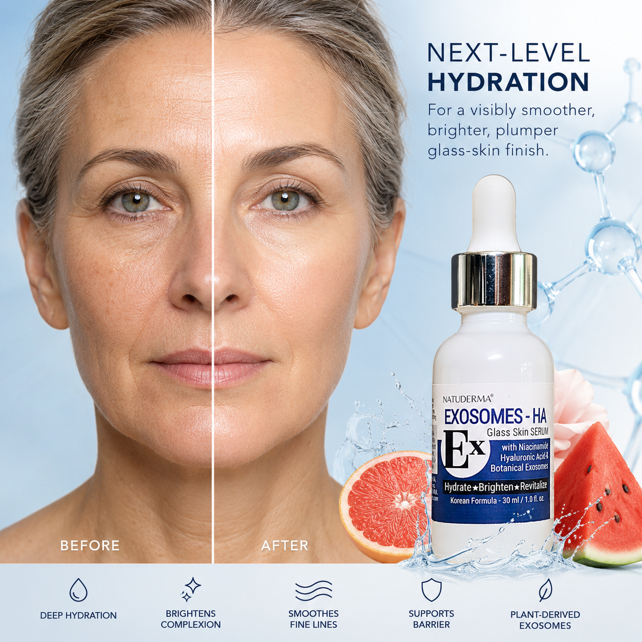 A skincare ad showing a woman's face split into before/after comparison, with a bottle of Exosomes-HA glass skin serum on the right and water splash graphics. Text reads 'NEXT-LEVEL HYDRATION' and includes ingredient callouts and icons at the bottom.