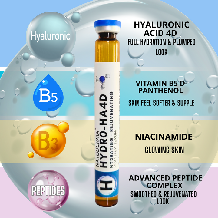 Natuderma Hydrodermabrasion Booster Serum Hydra-HA with Hyaluronic Avid, Niacinamide, Panthenol and Peptides, vial  9ml