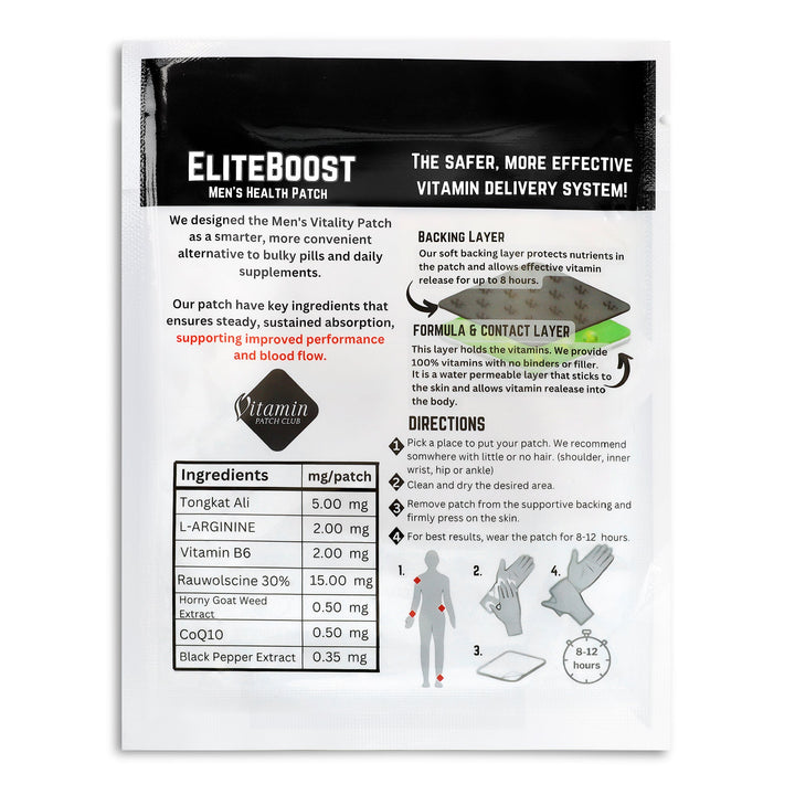 EliteBoost Men's Patch E3 - Vitamin Patches with Arginine and CQ10