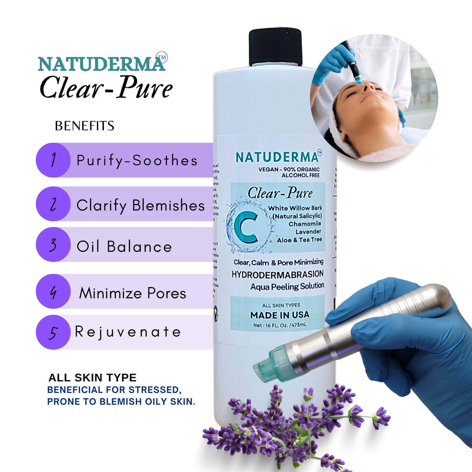 Hydrodermabrasion Serum Bottle for oily skin, showing benefits with a hand holding a hydrafacial handle a woman having the facial at the back