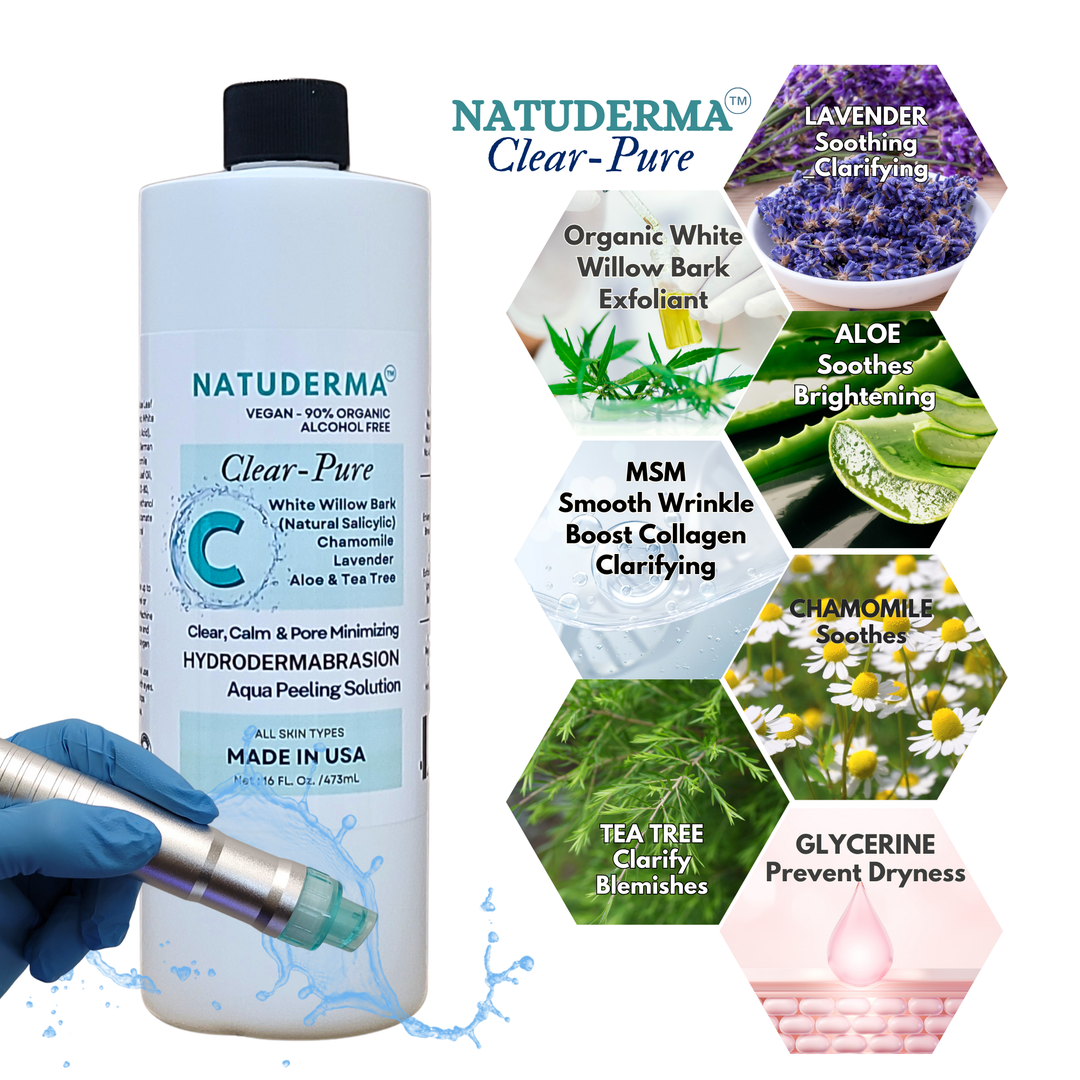 Hydrodermabrasion Solution Set of 3 Bottles (Revita-A-Tone, Bright-Renew & ClearPure)