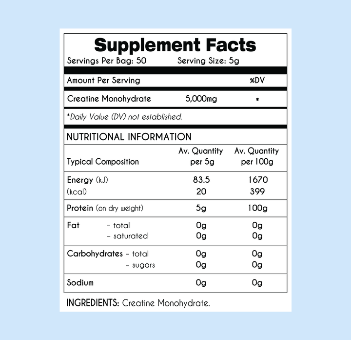 Supplement facts label for a product with creatine monohydrate on a light blue background