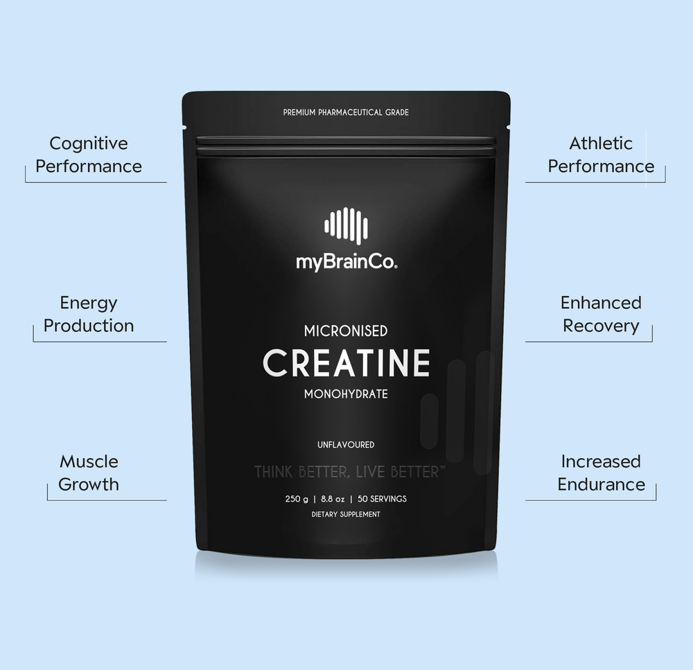 Black supplement package labeled 'myBrainCo' on a light blue background with listed benefits.