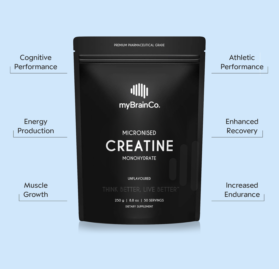 Black supplement package labeled 'myBrainCo' on a light blue background with listed benefits.