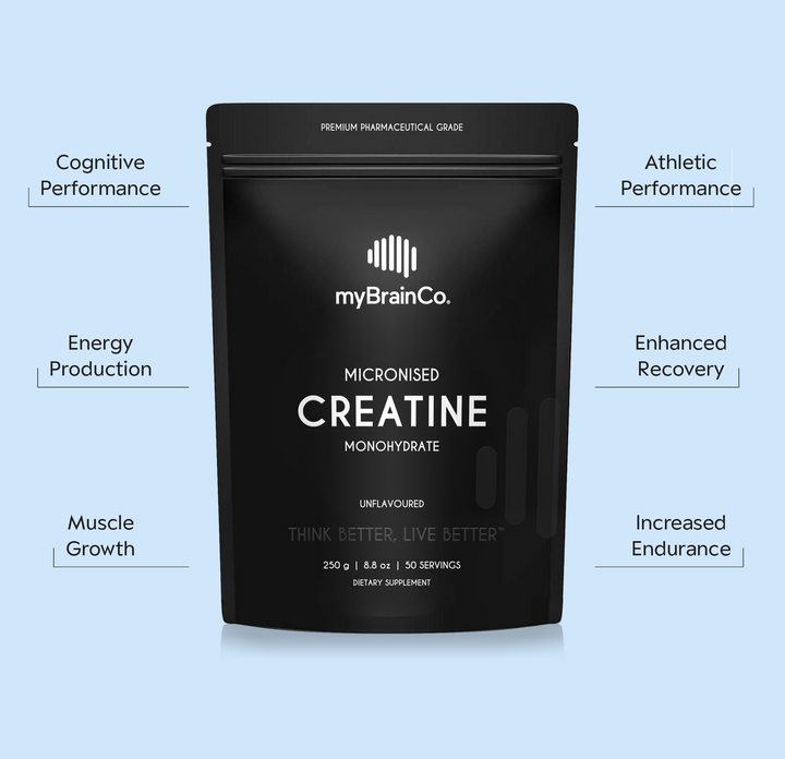 Black supplement package labeled 'myBrainCo' on a light blue background with listed benefits.