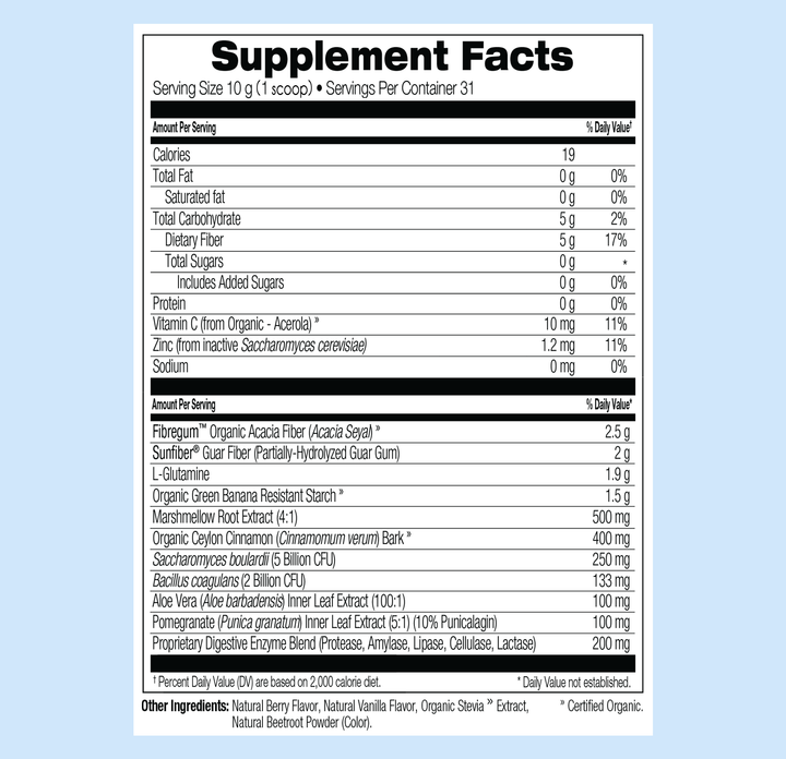 Supplement facts label on a light blue background