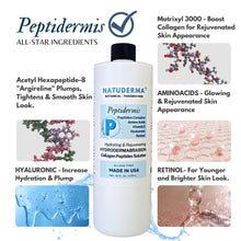 Hydrodermabrasion serum and oxygen infusion solution Peptidermis, with peptides complex, Hyaluronic Acid and Retinolmade in USA by Natuderma