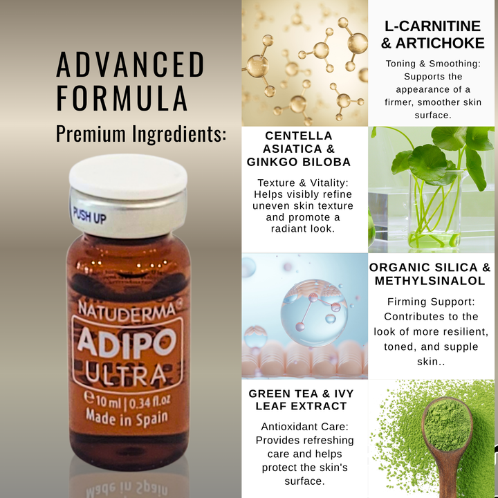 Natuderma Adipo-Ultra Body Contouring Serum for Microneedling & Virtual Mesotherapy, 5 ×10 mL
