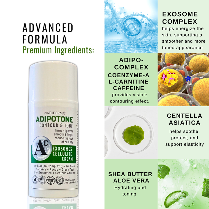 Adipotone Contour & Tone cream packaging with product details and ingredients on a green background