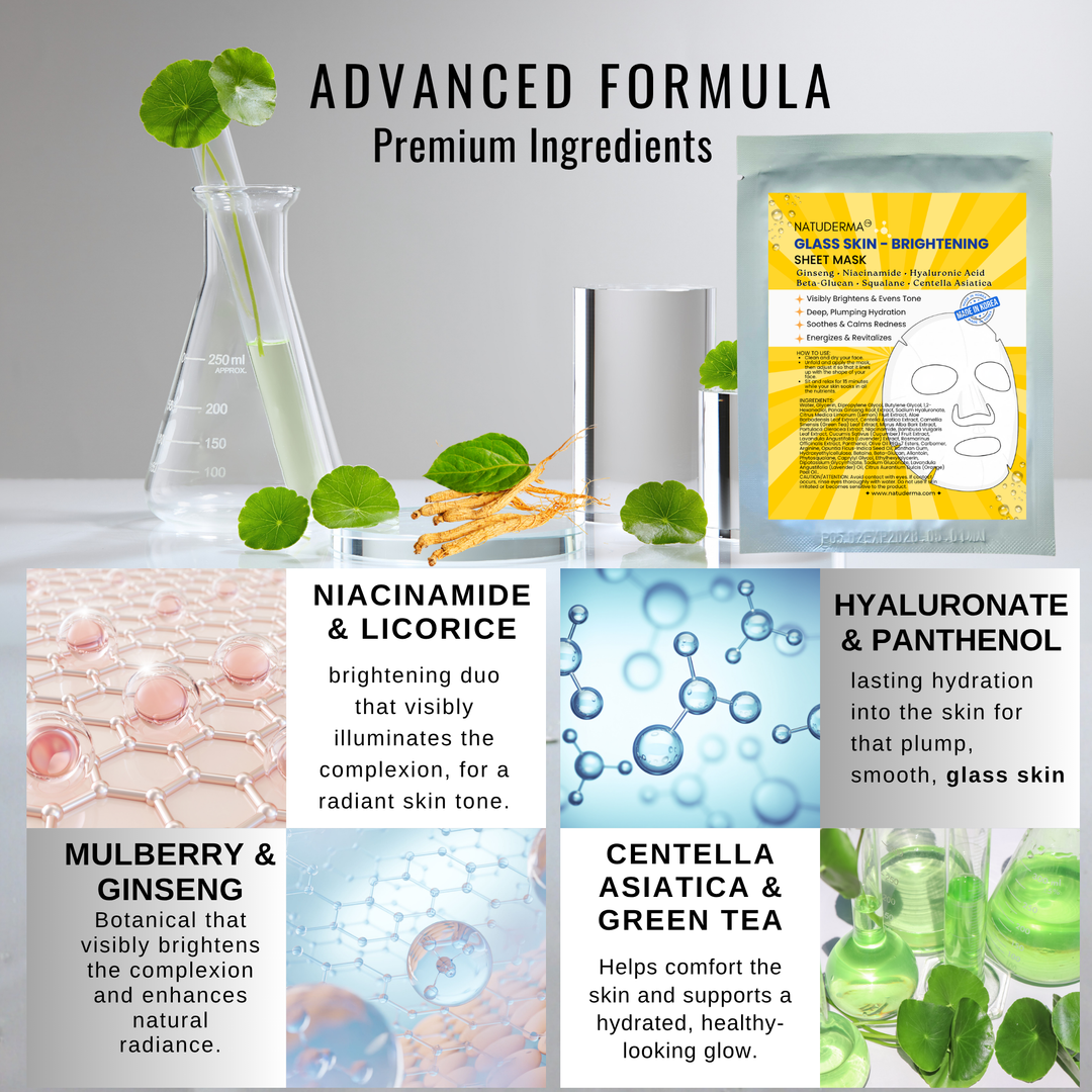 Natuderma Glass Skin Brightening Sheet Mask | Hydrating & Luminous Glow Treatment (5-Pack)