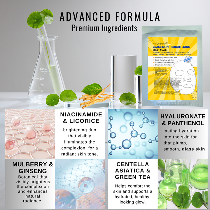 Natuderma Glass Skin Brightening Sheet Mask | Hydrating & Luminous Glow Treatment (5-Pack)