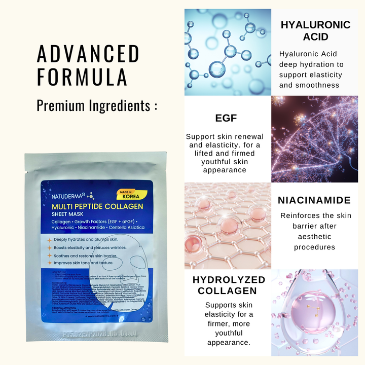 Collagen peptide Sheet mask packaging with advanced formula ingredients displayed on a white background