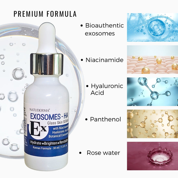 A bottle of Naturderma Exosomes-HA Glass Skin Serum shown on a white background with ingredient callouts and small scientific/texture panels along the right side.