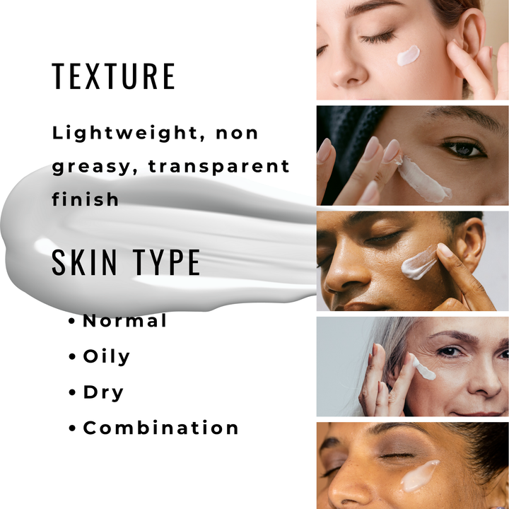 Natuderma Exosomes-RM Face Moisturizer - Anti Aging Cream with Exosomes & Peptides