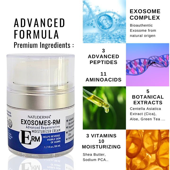 Natuderma Exosomes-RM Face Moisturizer - Anti Aging Cream with Exosomes & Peptides