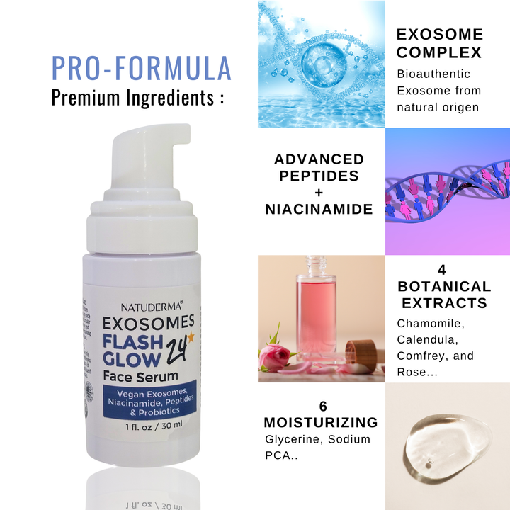 Natuderma Exosomes Flash Glow face serum with product details on a white background