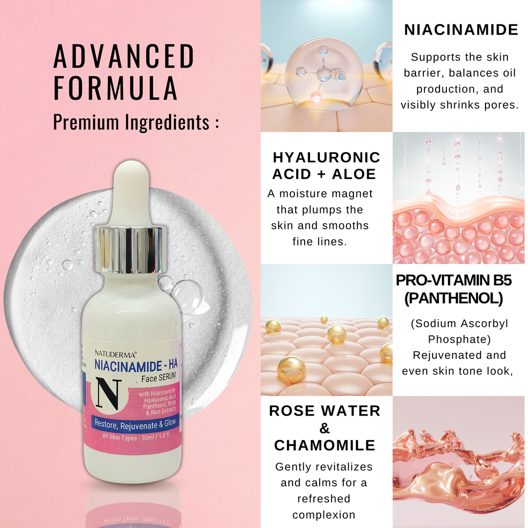 Niacinamide face serum with premium ingredients on a pink background