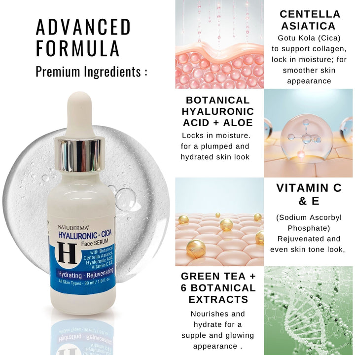 Hyaluronic-Cica face serum with ingredients listed on a white background