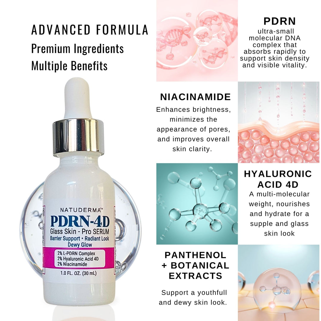 A bottle of Natuderma PDRN-4D Glass Skin Serum shown on a white background, surrounded by informational panels with text and skin-cell graphics explaining benefits like niacinamide, hyaluronic acid, and panthenol.