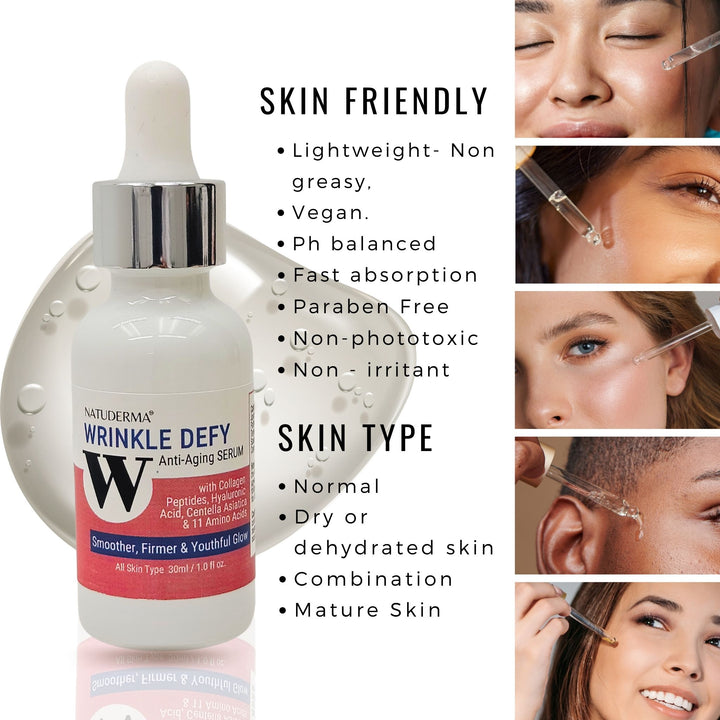 Naturderma Wrinkle Defy serum bottle with usage examples and product features on a white background