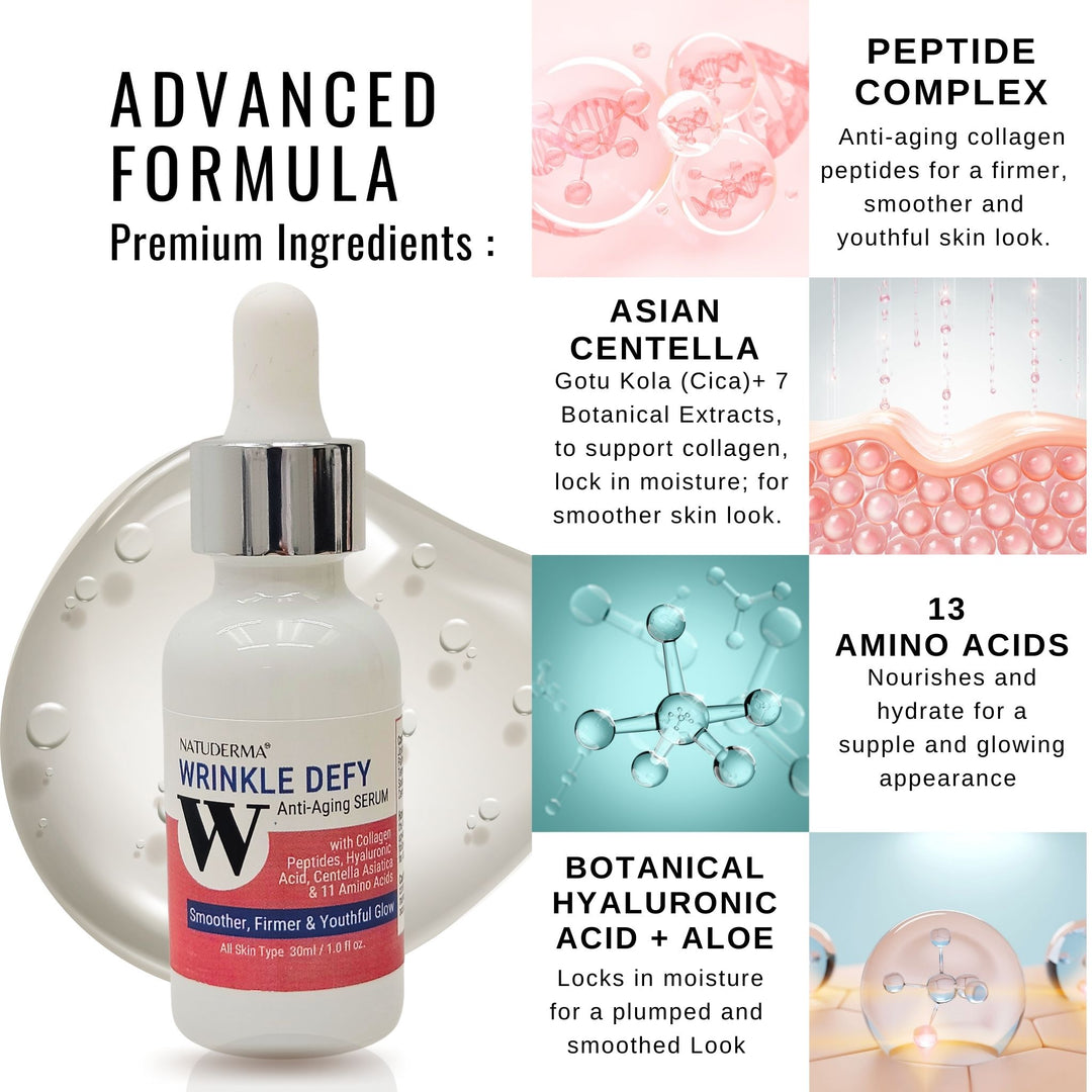 Natuderma Wrinkle Defy anti-aging serum with detailed ingredient information on a white background