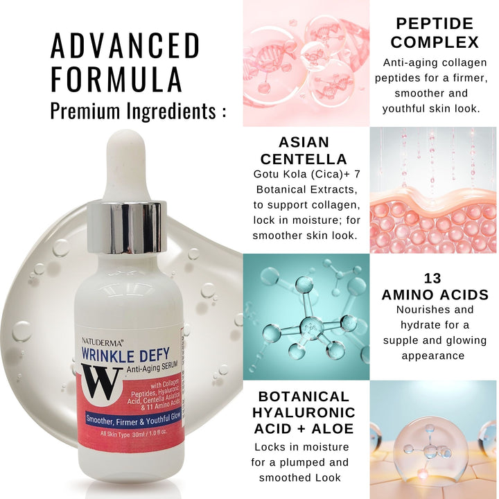 Natuderma Wrinkle Defy anti-aging serum with detailed ingredient information on a white background