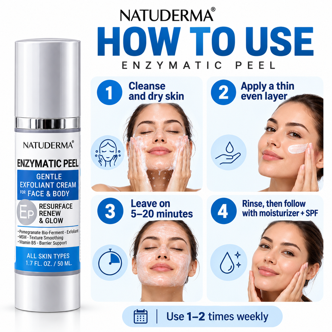 NATUDERMA Enzymatic Peel skincare set featuring a silver and blue bottle on the left and a four-step usage guide on the right with photos of a woman applying the cream to her face.