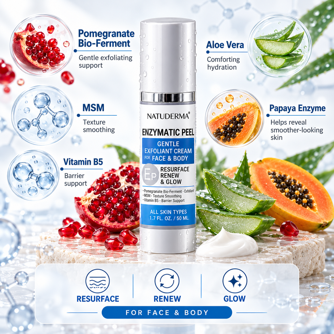 A bottle of NATUDERMA Enzymatic Peel Resurfac Renew &amp; Glow exfoliating cream centered on a white background with ingredient callouts for pomegranate, aloe vera, MSM, vitamin B5, and papaya enzyme, plus icons for resurfac, renew, and glow.