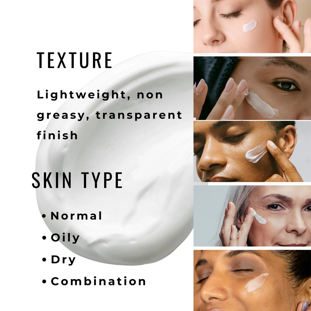 Natuderma SPF 50 sunscreen infographic showing lightweight non-greasy transparent texture, suitable for all skin types