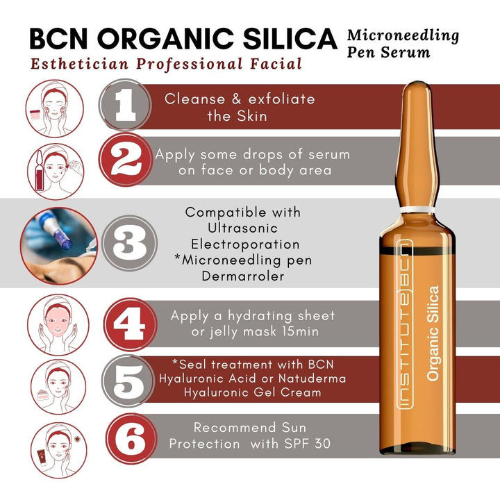 Serum Microneedling Sílice Orgánica - Institute BCN Serum Estético Mesoterapia 