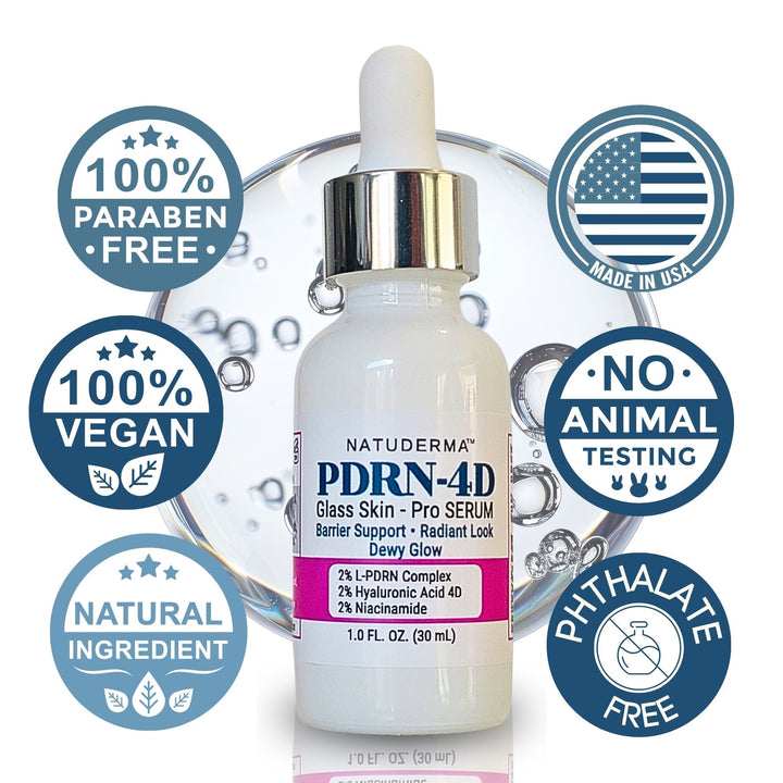A bottle of Natuderma PDRN-4D Glass Skin Pro Serum centered on a white background with blue circular badges around it reading 100% Paraben Free, 100% Vegan, Made in USA, No Animal Testing, Natural Ingredient, and Phthalate Free.